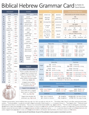 Cover for the book Biblical Hebrew Grammar Card